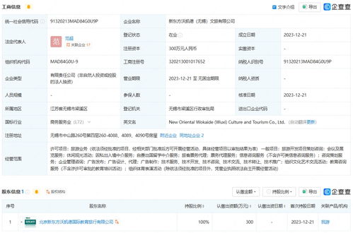 新東方文旅拓展長(zhǎng)三角市場(chǎng)，在無(wú)錫與淮安成立新公司